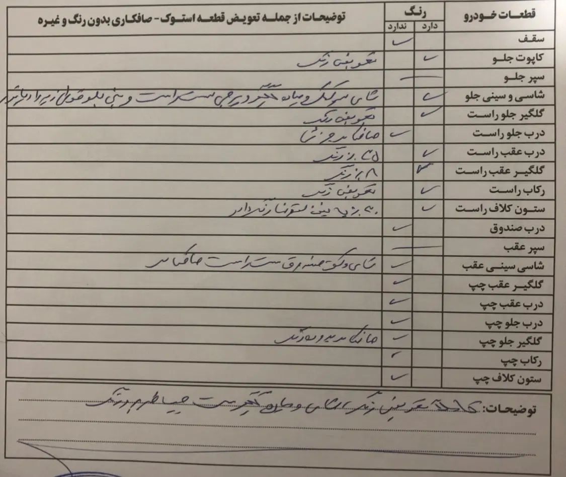 پراید 131 SE - 1394