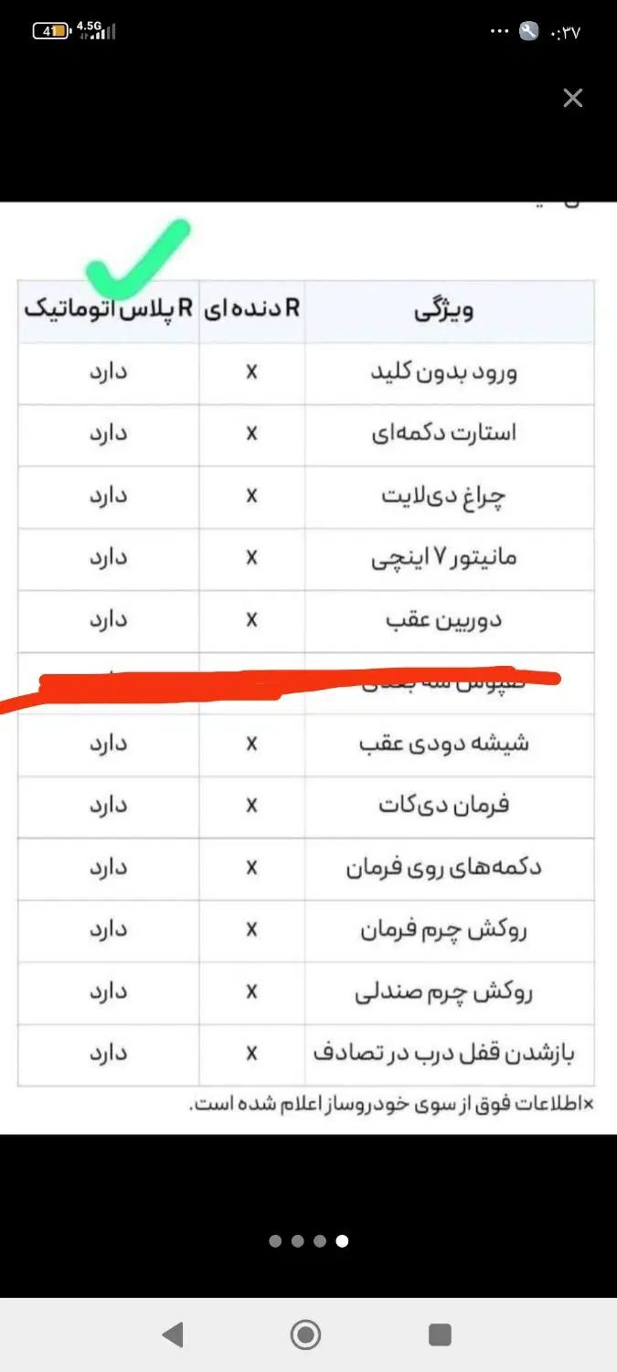 کوییک اتوماتیک فول پلاس - 1401