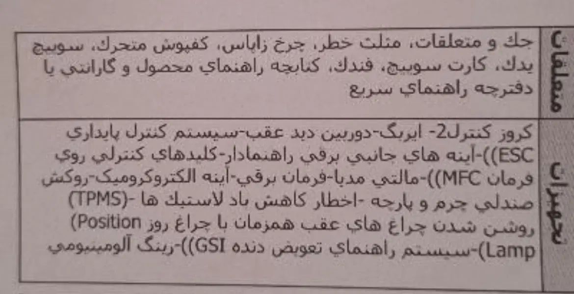 پژو 207 پانوراما دنده‌ای - 1404