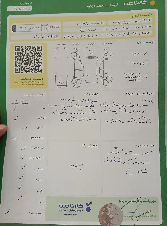 خودرو پژو، 206 آگهی ann_19911395