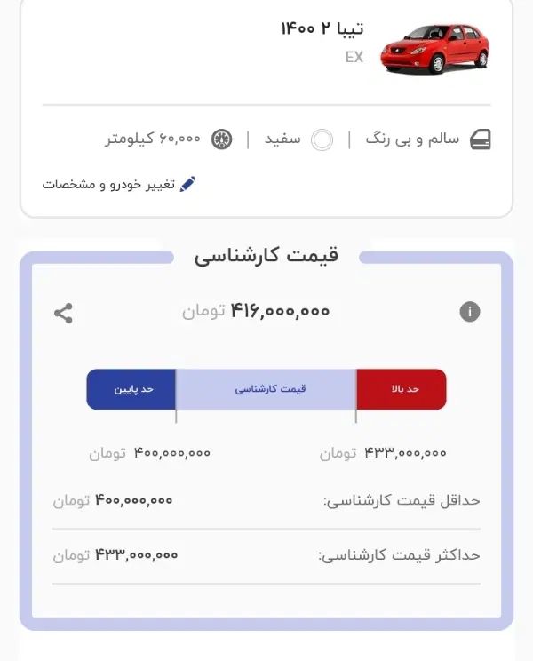 تیبا 2 EX رینگ آلومینیومی - 1400
