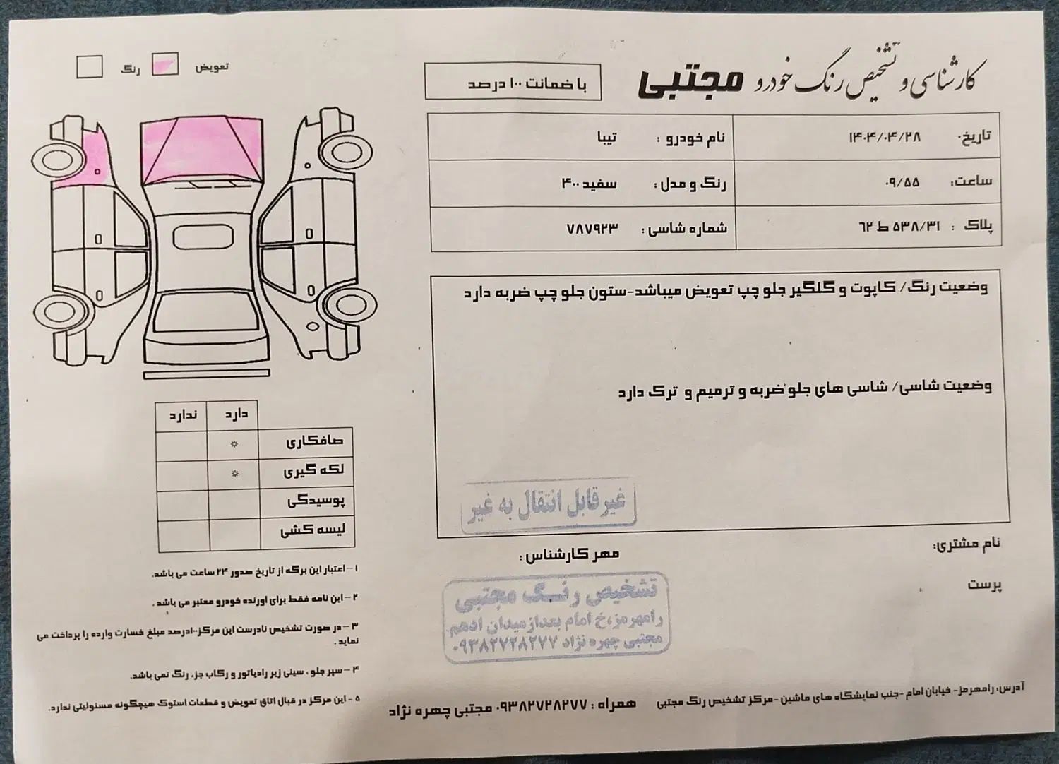 تیبا صندوق دار EX - 1395