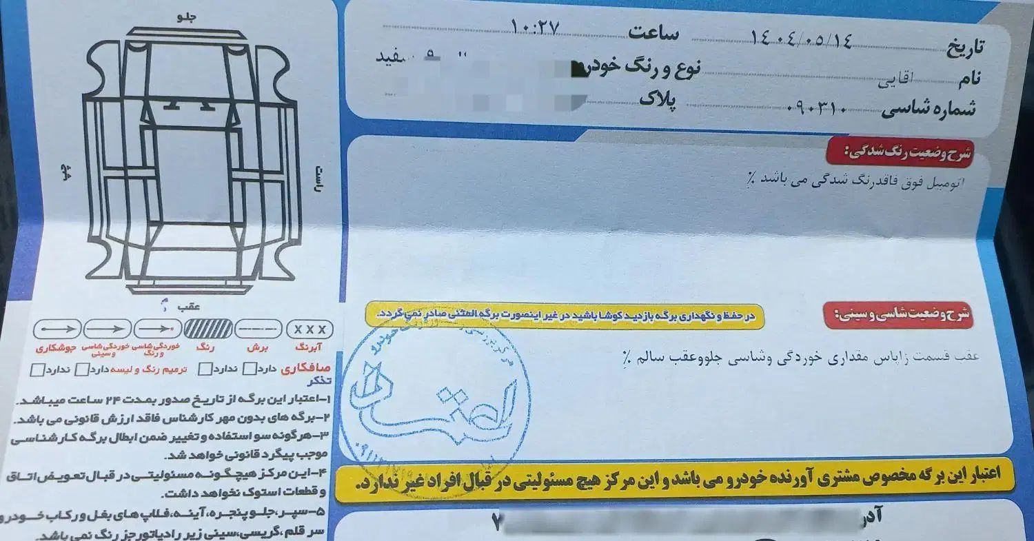 رنو تندر 90 E2 - 1390