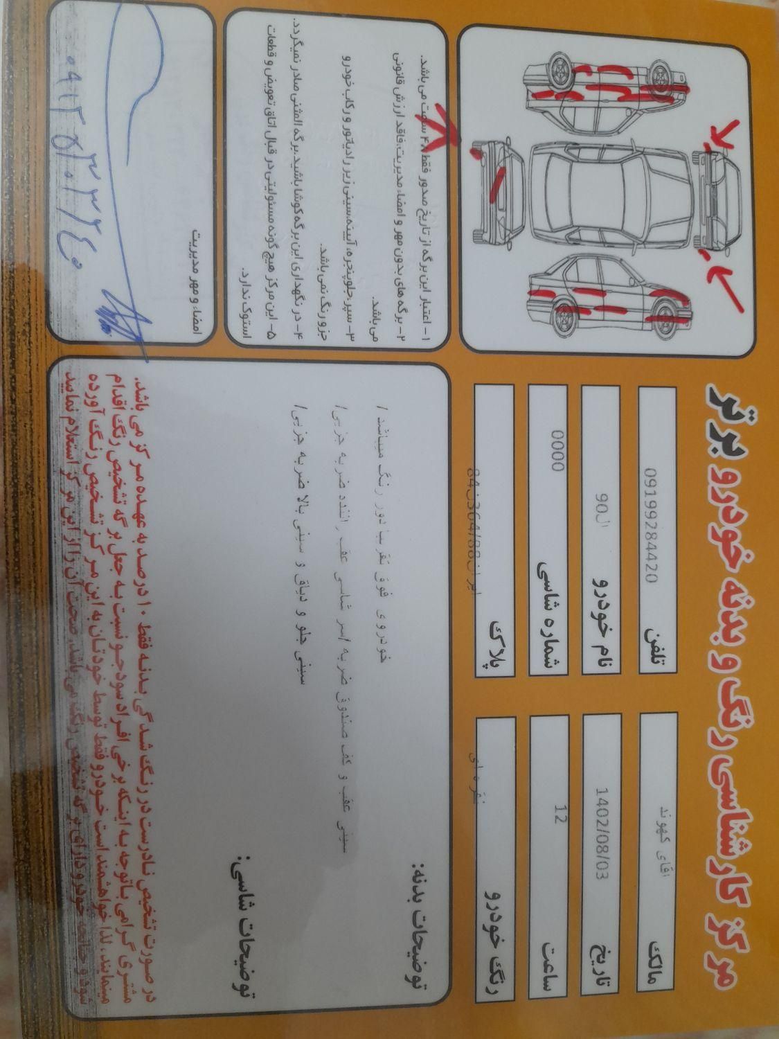 رنو تندر 90 E2 - 1390