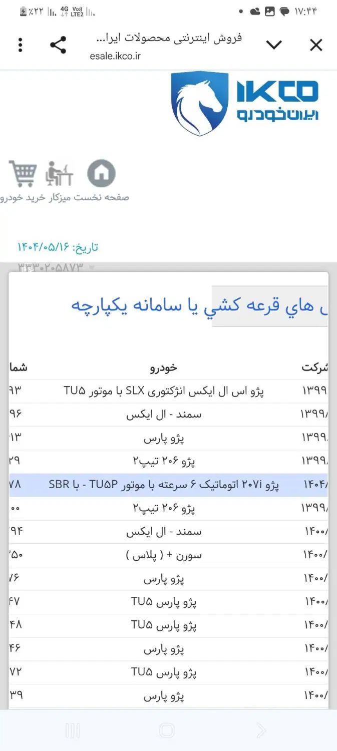 خودرو پژو، 207 آگهی ann_19934127
