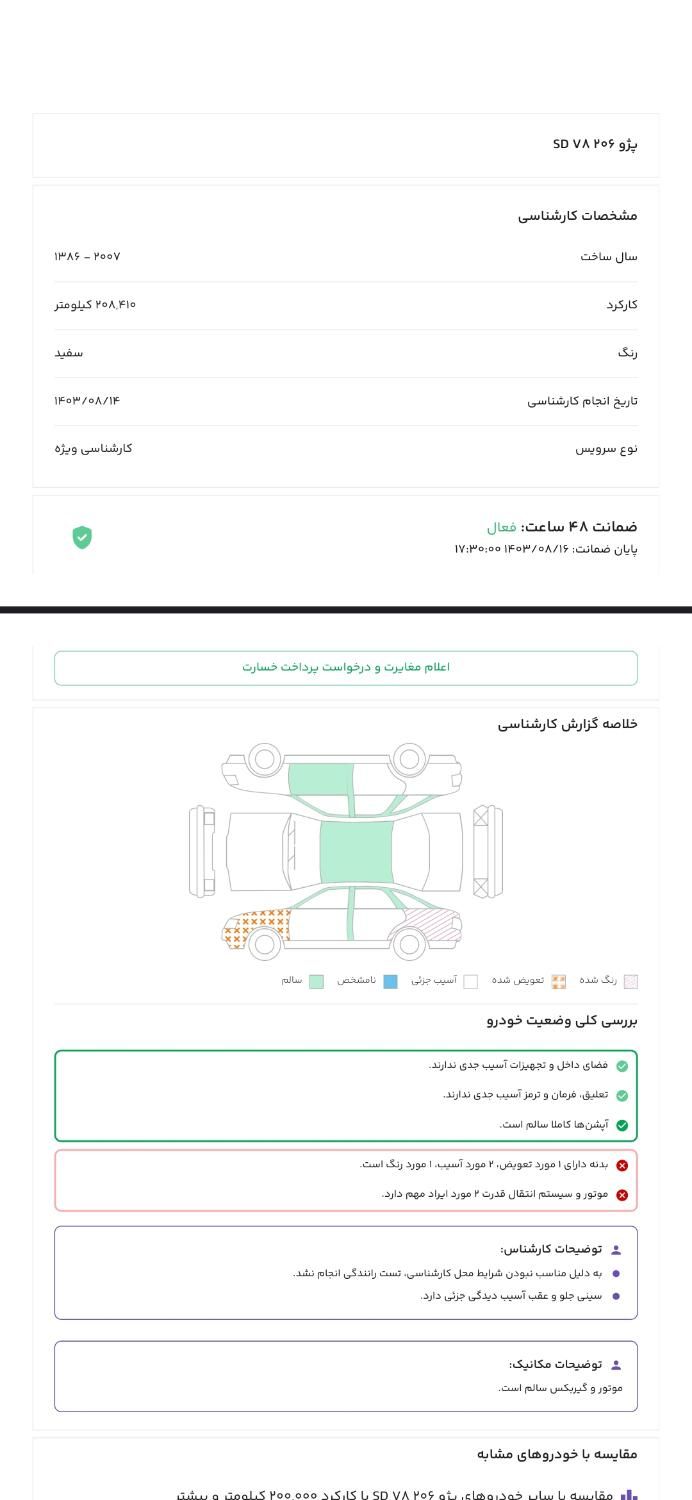 خودرو پژو، ۲۰۶ صندوق دار آگهی ann_19936801