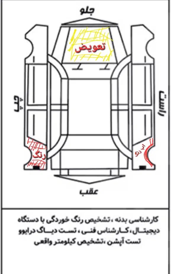 پژو پارس دوگانه سوز - 1389