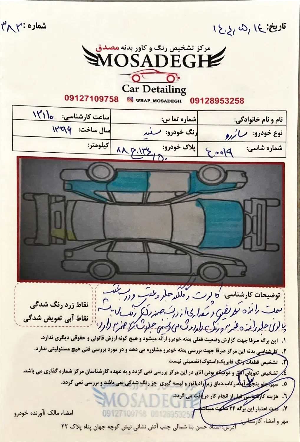 خودرو رنو، ساندرو آگهی ann_19940394