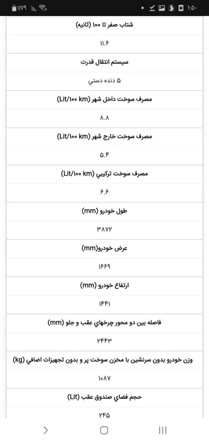 پژو 207 پانوراما دنده‌ای - 1404