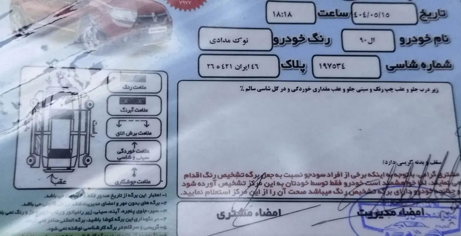 رنو تندر 90 E2 - 1391