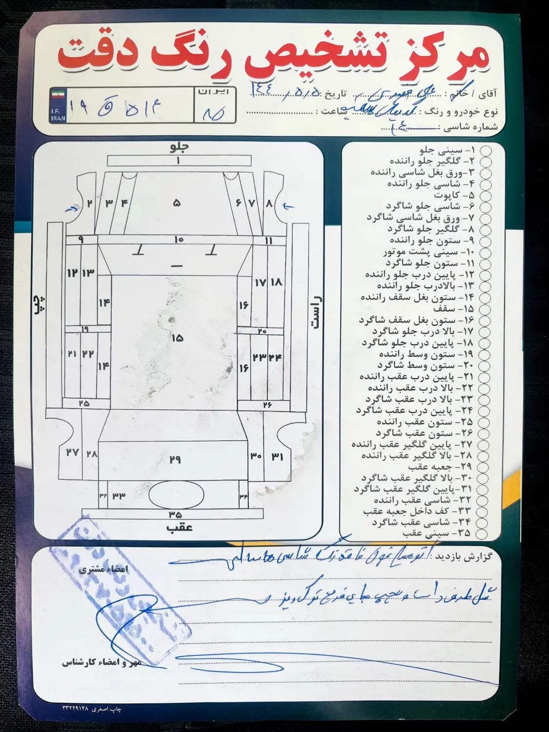کوییک معمولی دنده‌ای - 1400