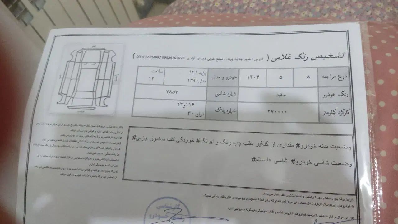 خودرو پراید، 131 آگهی ann_19949284