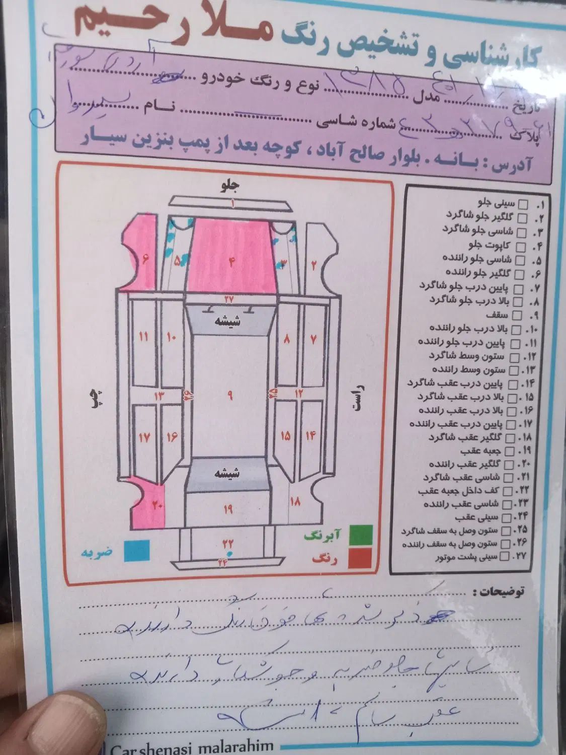 پژو آردی RDI - 1385