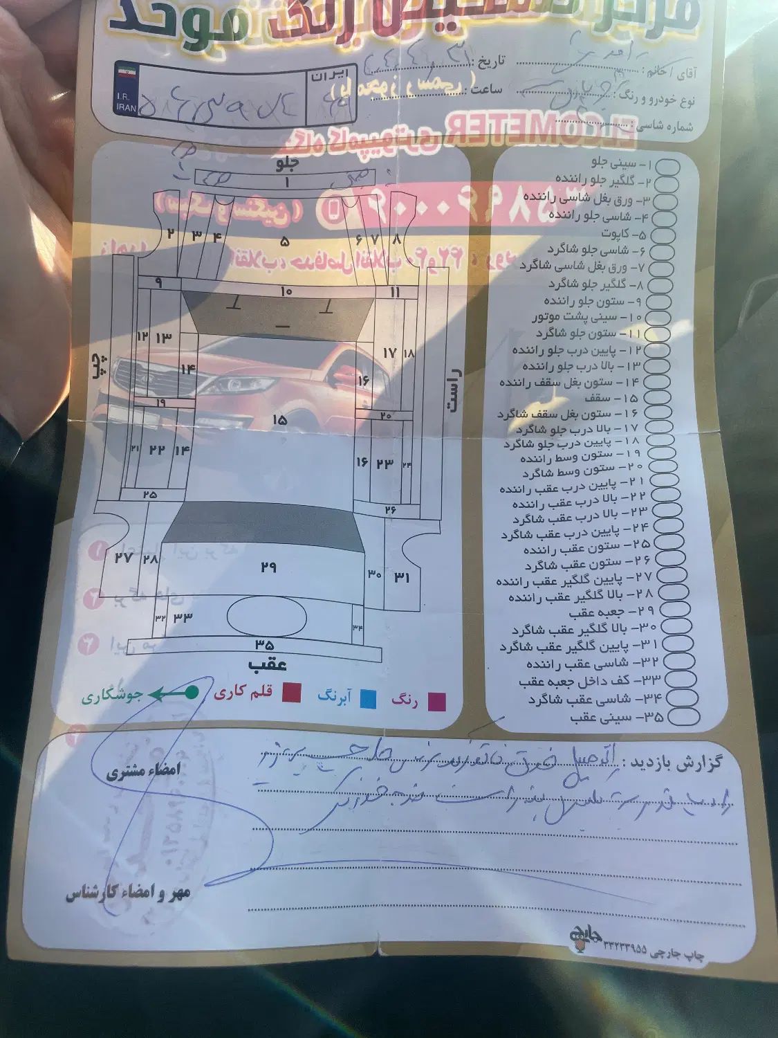 پژو پارس XU7ساده - 1401
