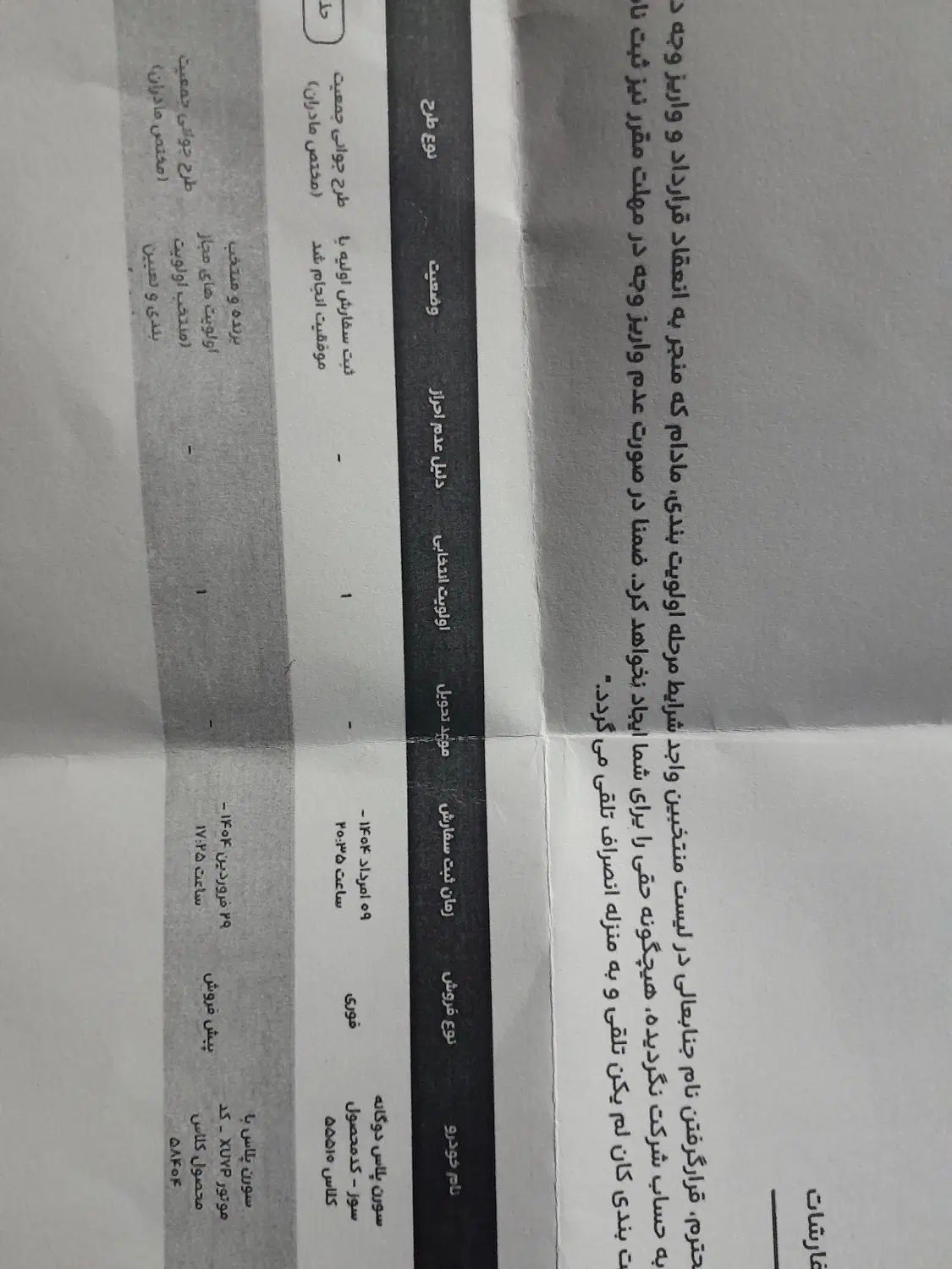سمند سورن پلاس EF7 بنزینی - 1404