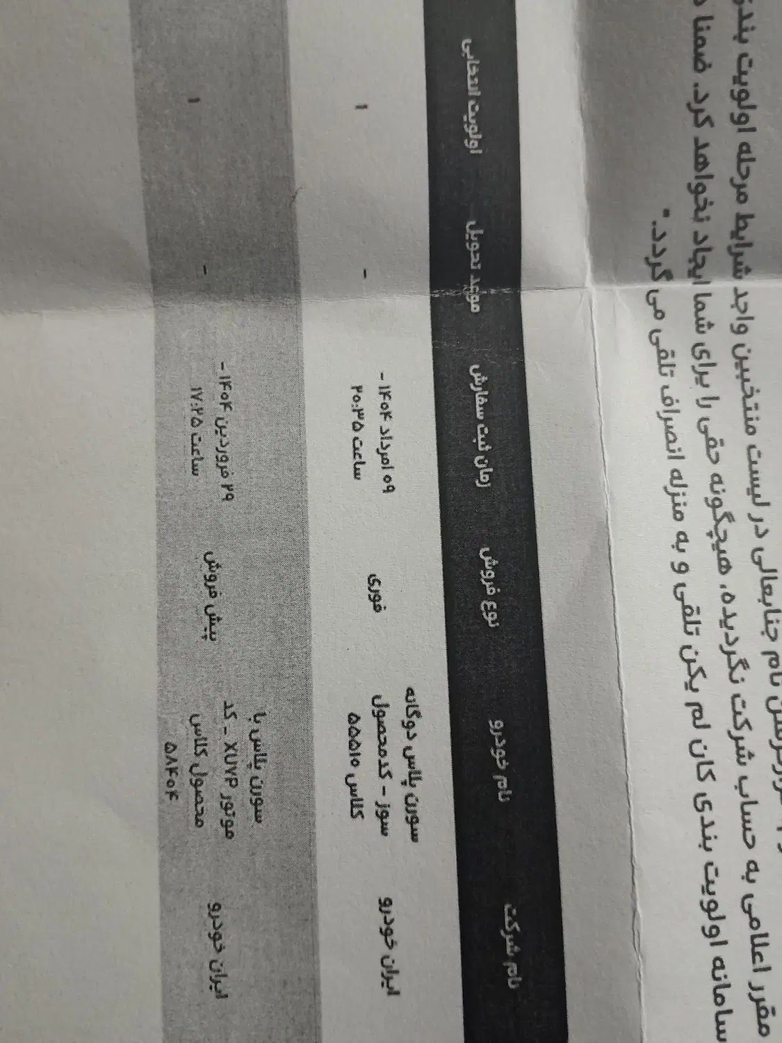 سمند سورن پلاس EF7 بنزینی - 1404