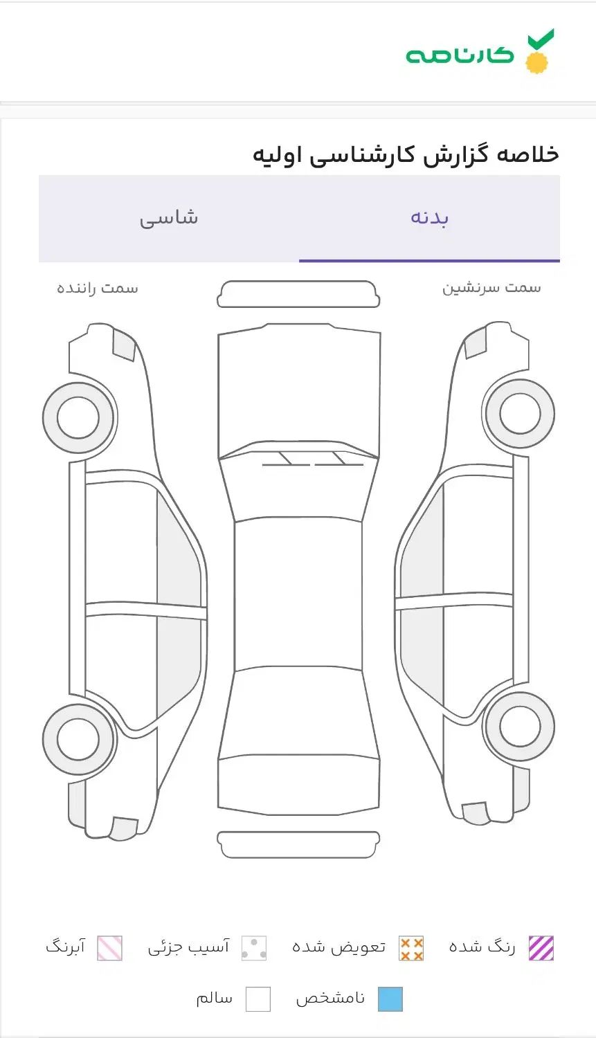 کی ام سی J7 اتوماتیک - 1403