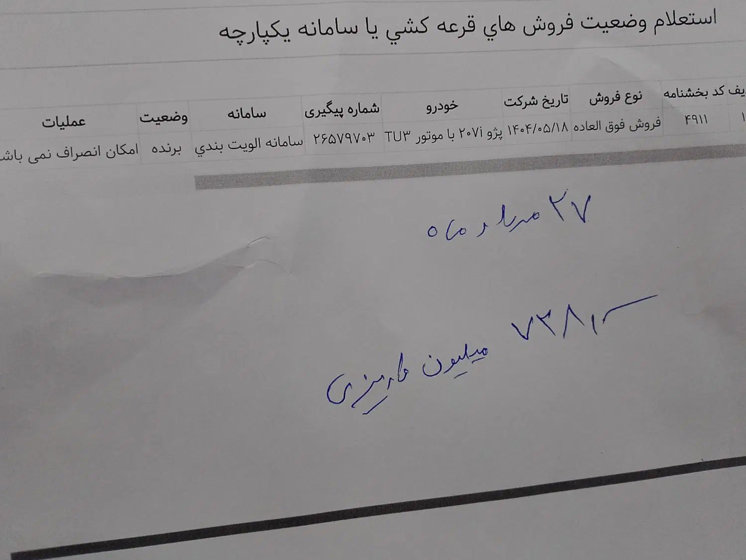 خودرو پژو، 207 آگهی ann_19972695