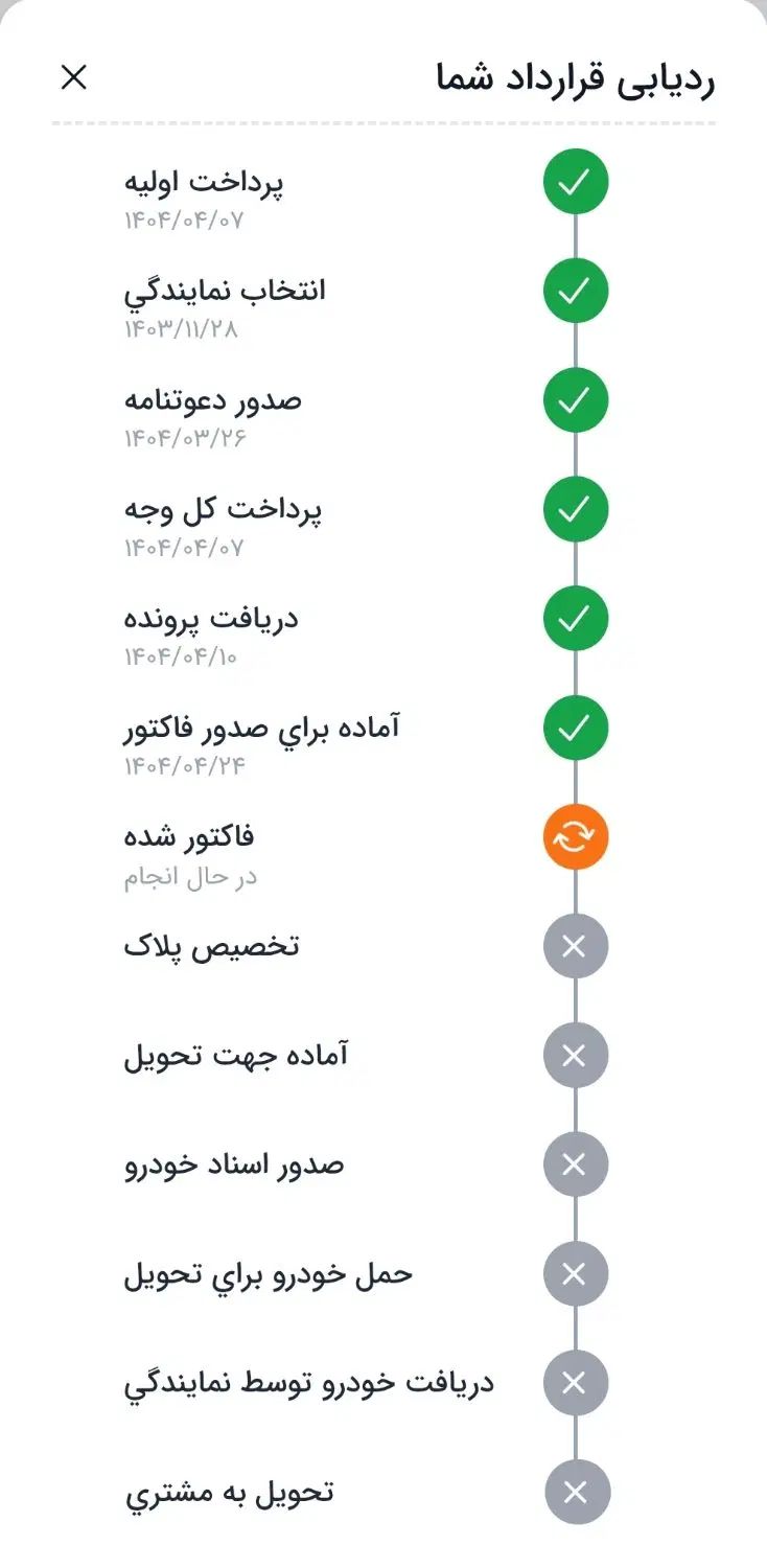 پژو 207 پانوراما دنده‌ای - 1404