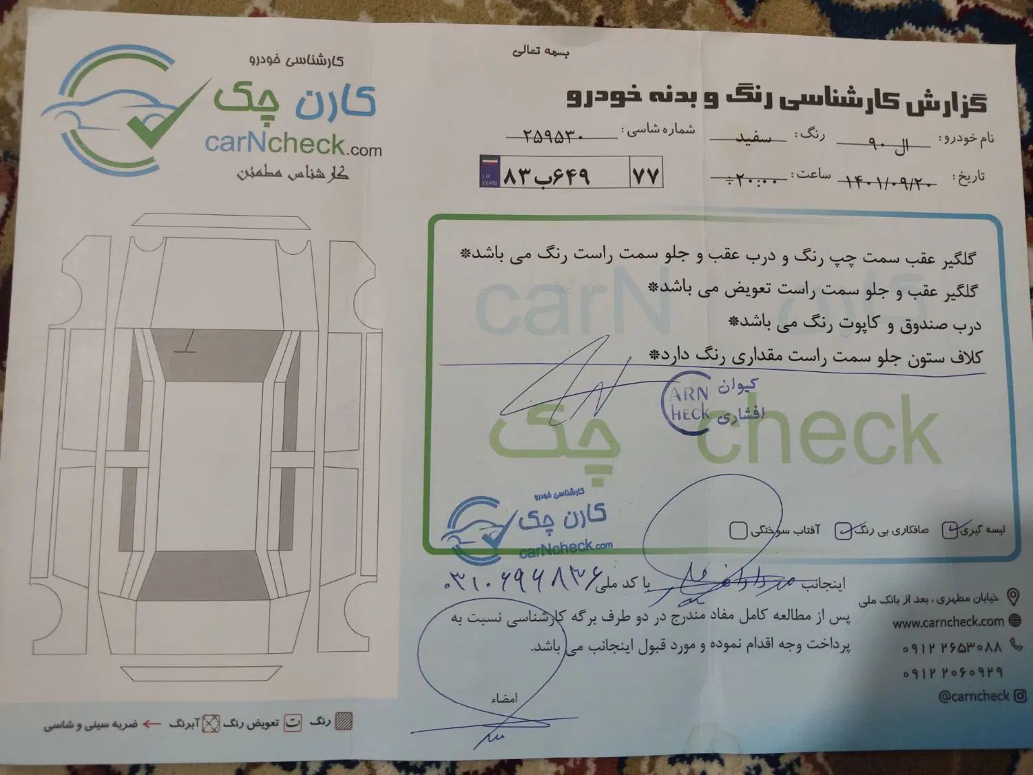 رنو تندر 90 E2 - 1395