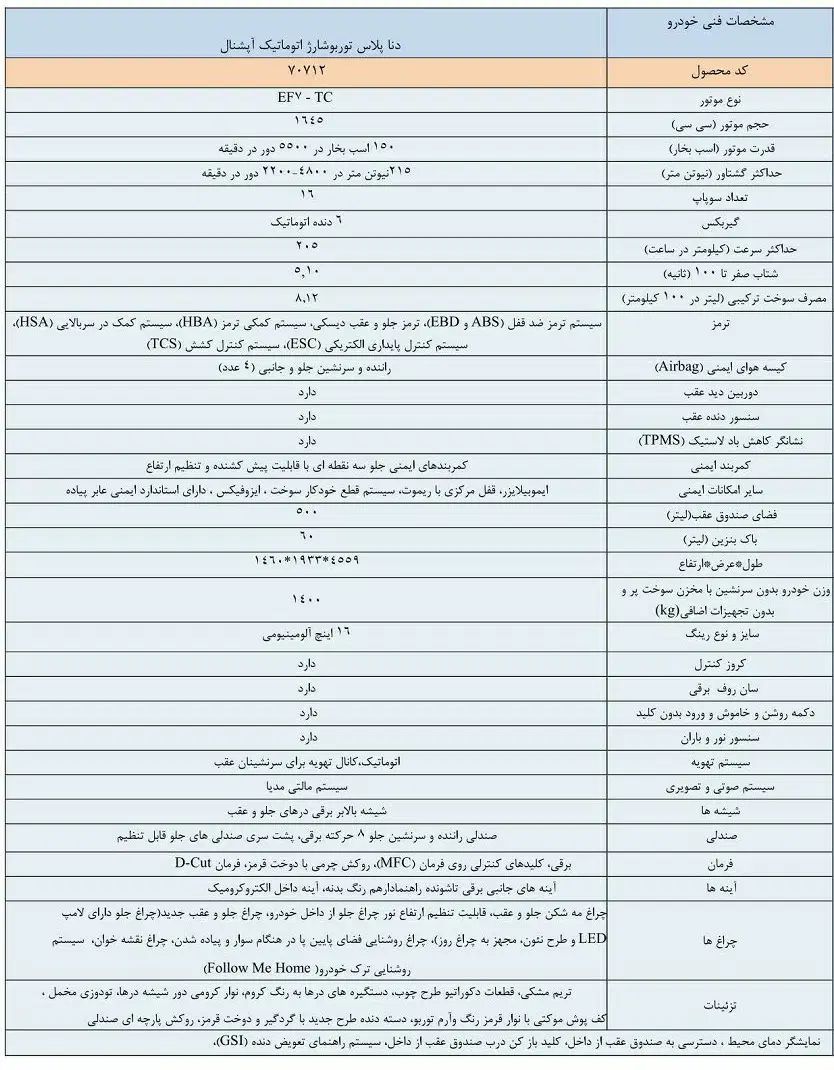 دنا پلاس توربو اتوماتیک - 1404