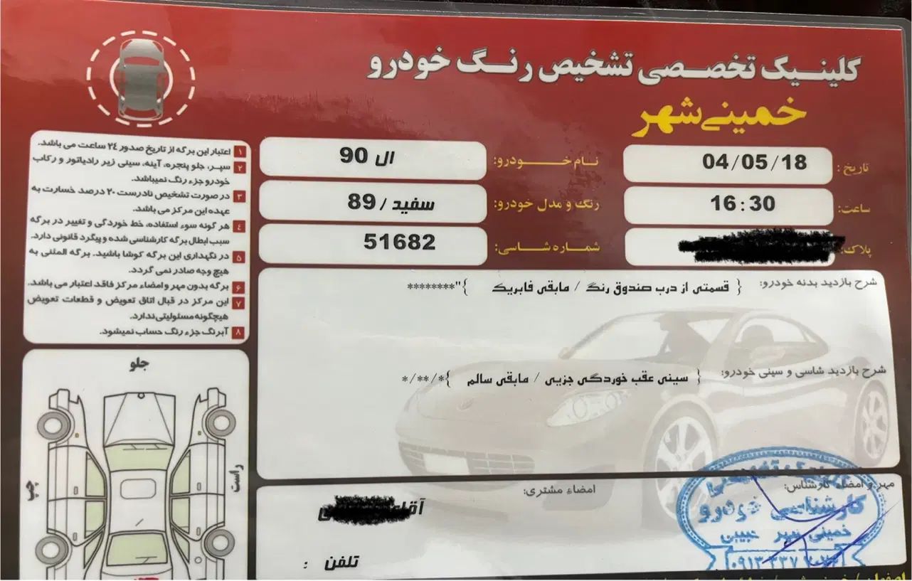 رنو تندر 90 E2 - 1389
