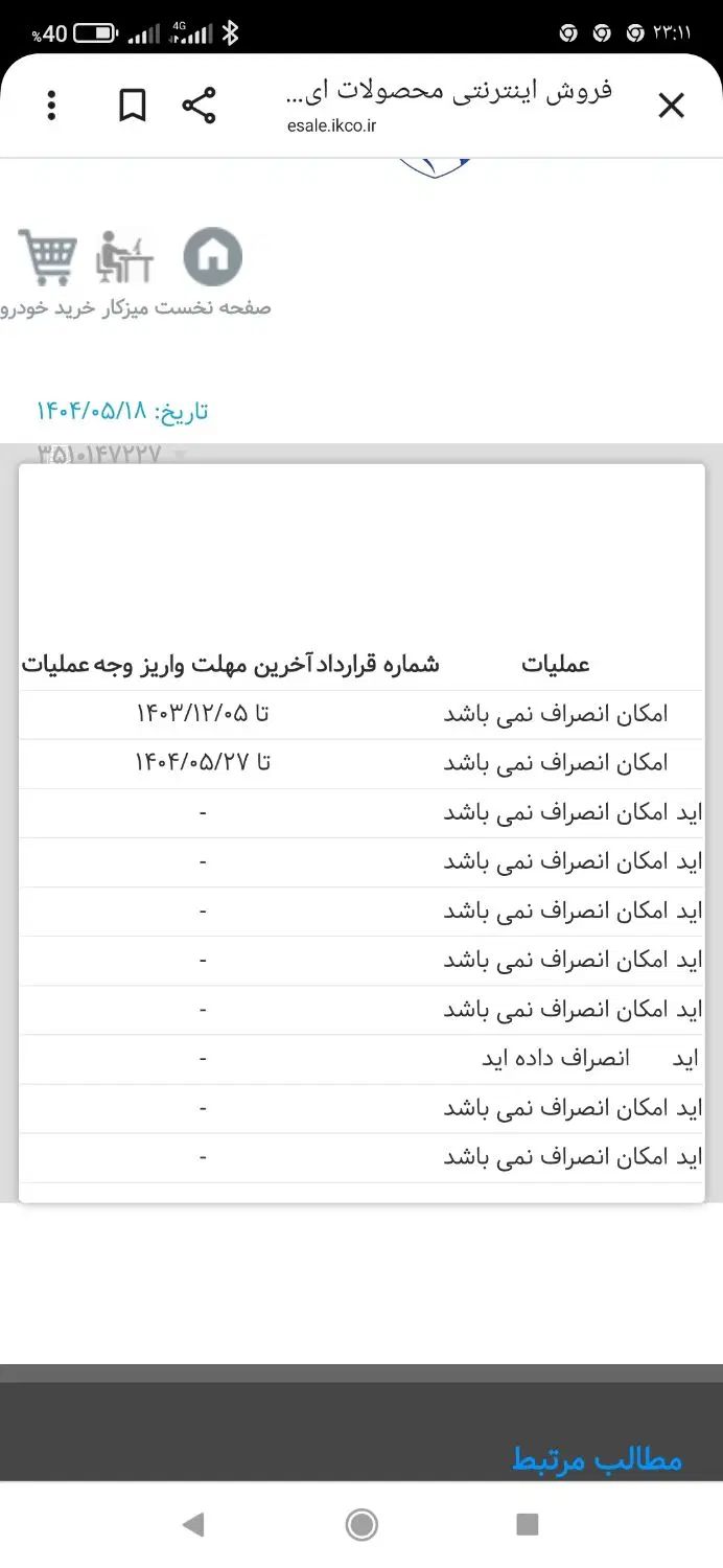 خودرو پژو، 405 SLX آگهی ann_19978100