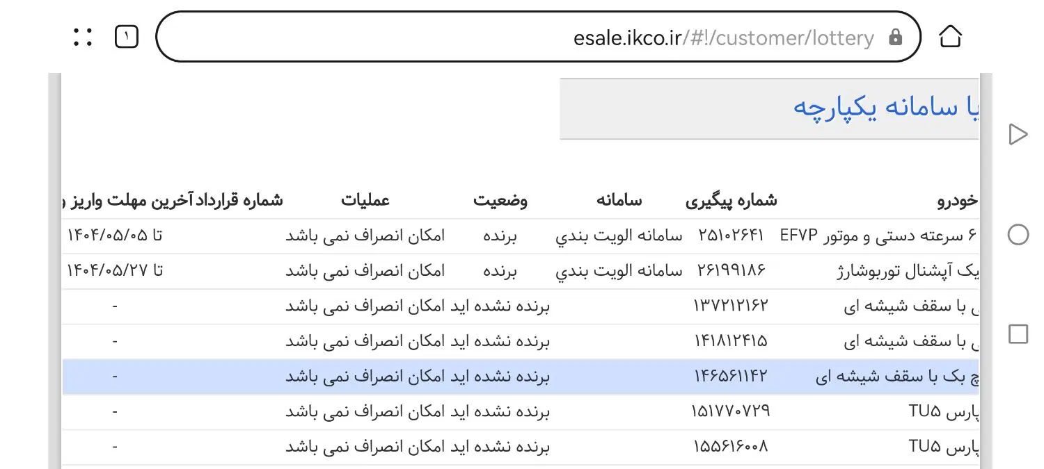 خودرو دنا، پلاس توربو آگهی ann_19978266