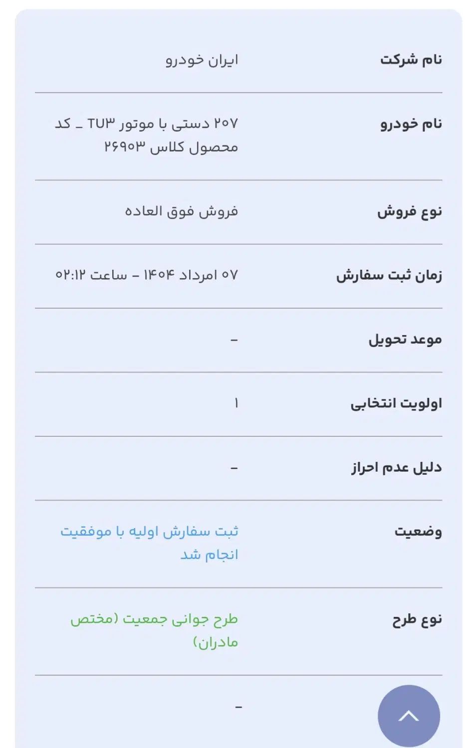 خودرو پژو، 207 آگهی ann_19979002