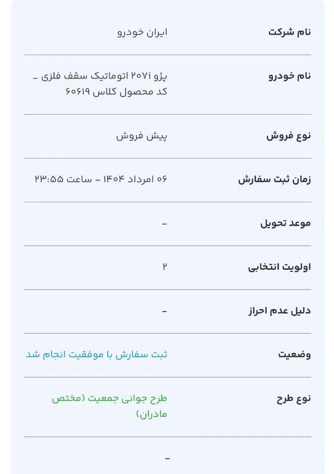 خودرو پژو، 207 آگهی ann_19980161