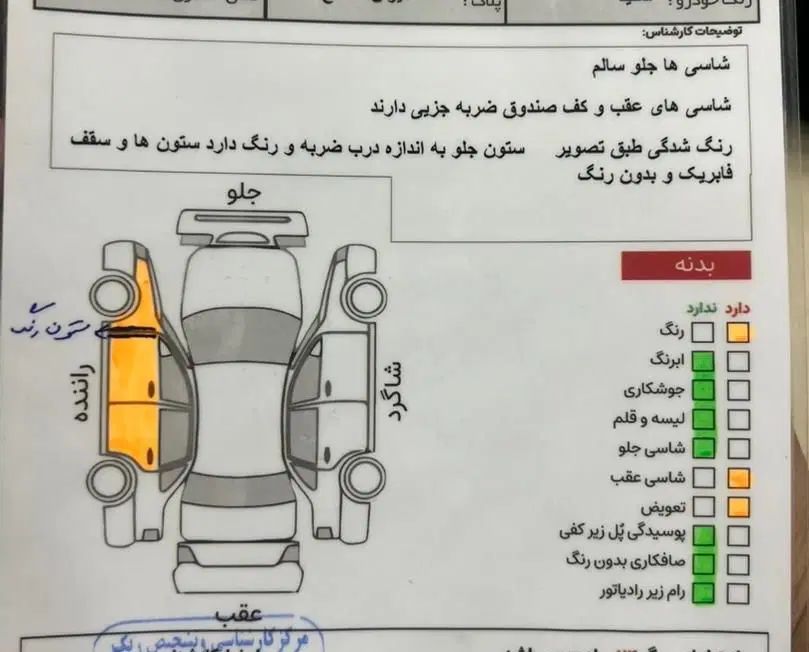 سیتروئن زانتیا SX - 1387