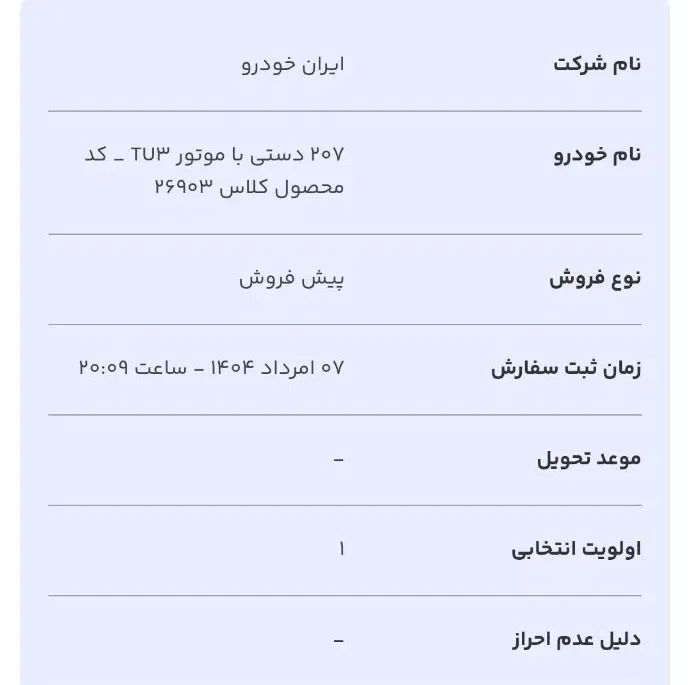 خودرو پژو، 207 آگهی ann_19987399