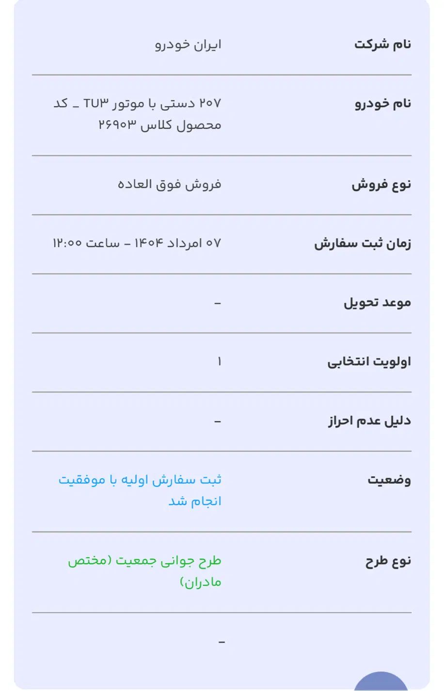 خودرو پژو، 207 آگهی ann_19989443