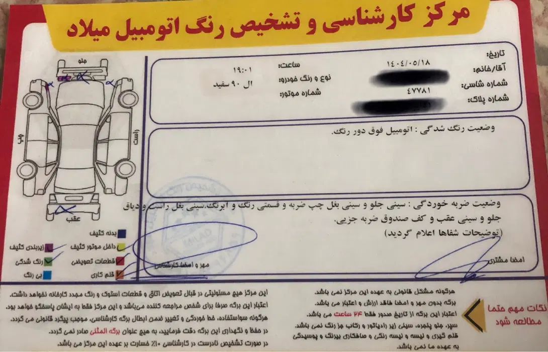 رنو تندر 90 E2 - 1390
