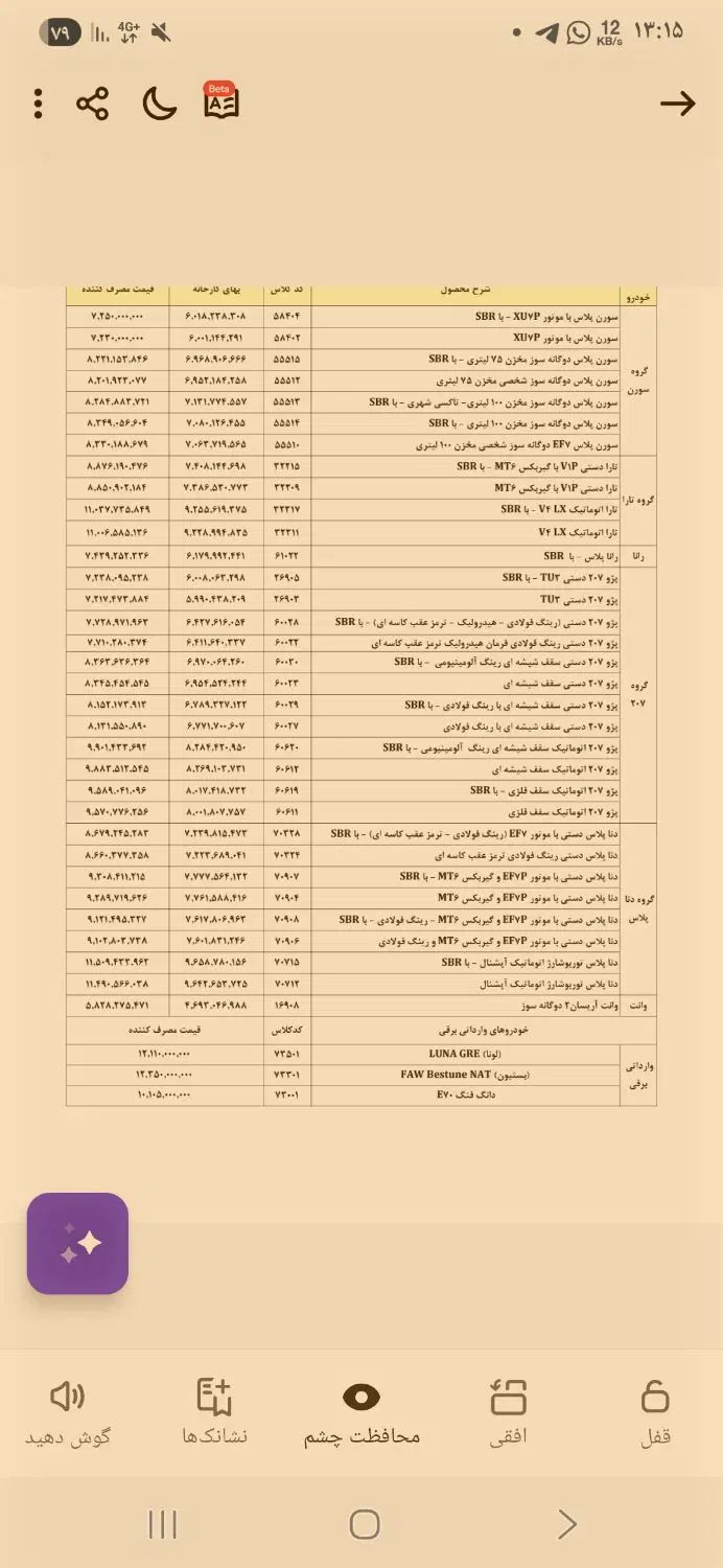 خودرو دنا، پلاس توربو آگهی ann_19990382