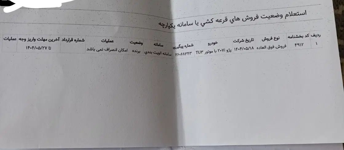 پژو 207 دنده‌ای TU3 - 1404