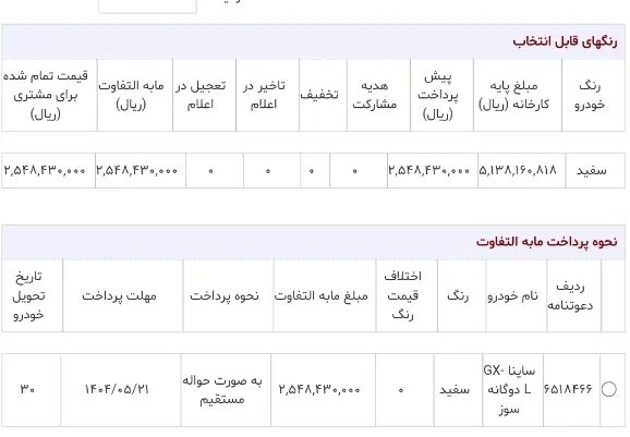 خودرو ساینا، G آگهی ann_19993269