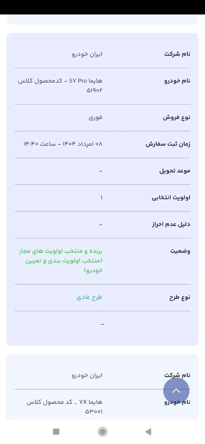 خودرو پژو، 207 آگهی ann_19995042