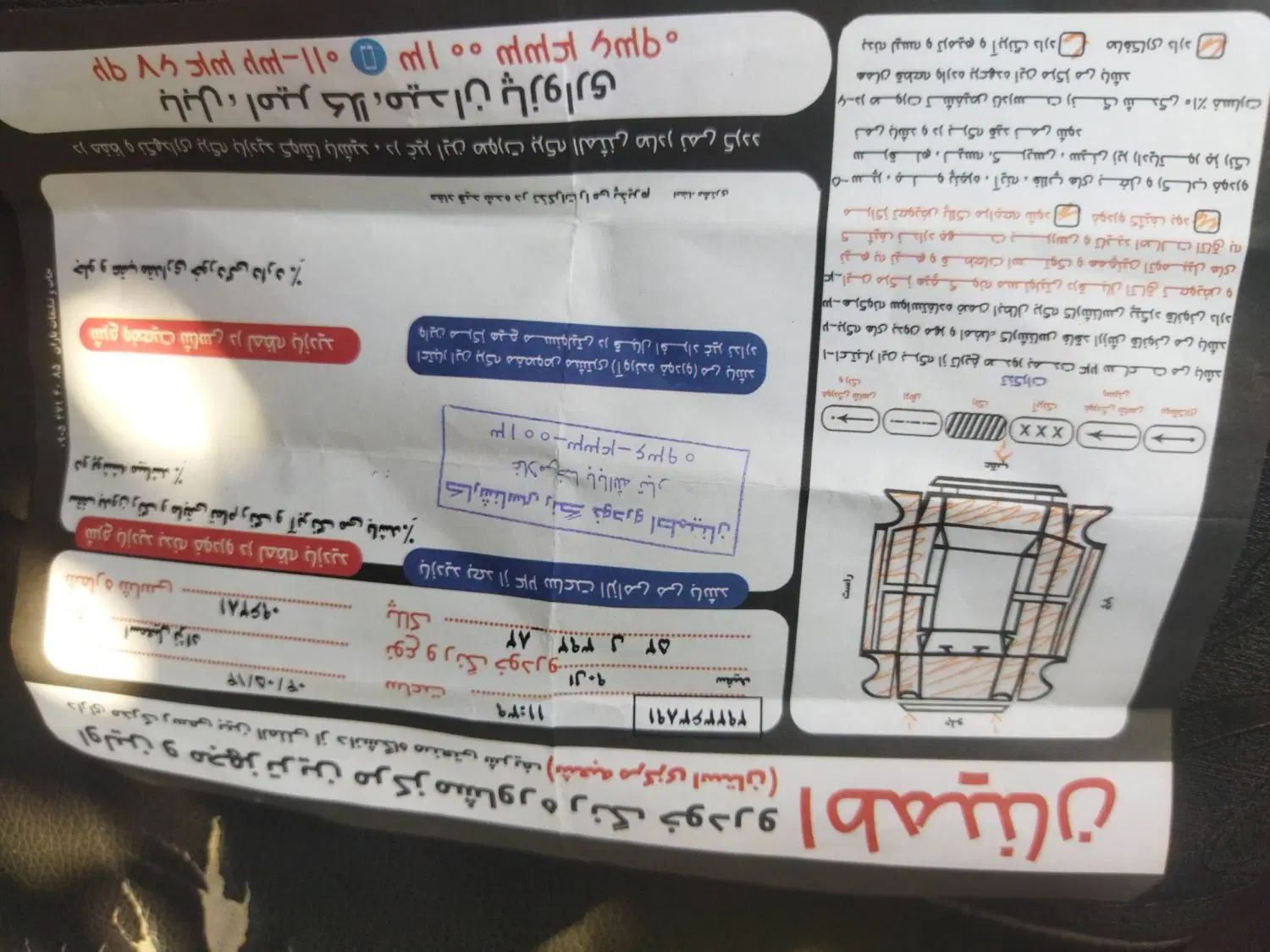 رنو تندر 90 E2 - 1390