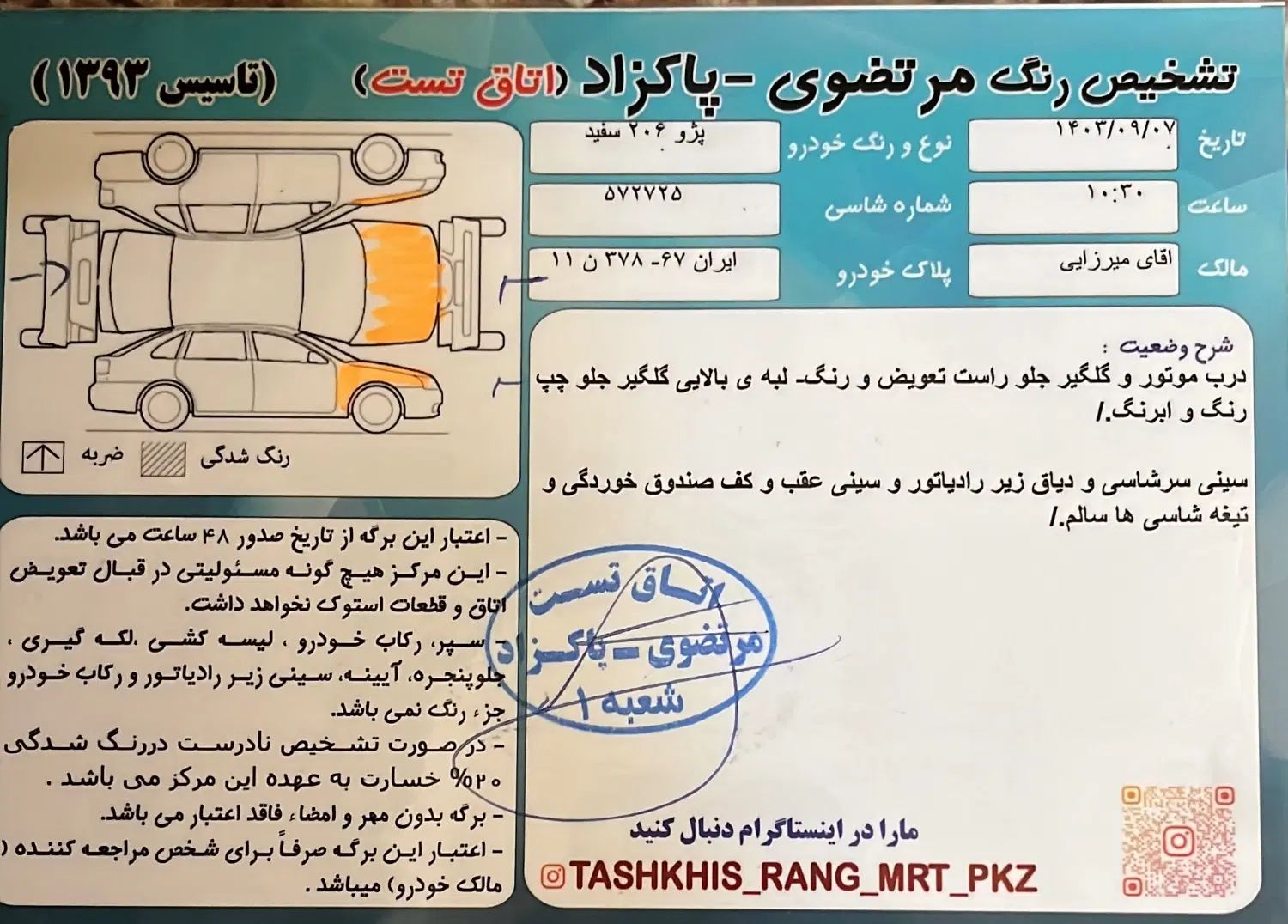 خودرو پژو، 206 آگهی ann_19995768