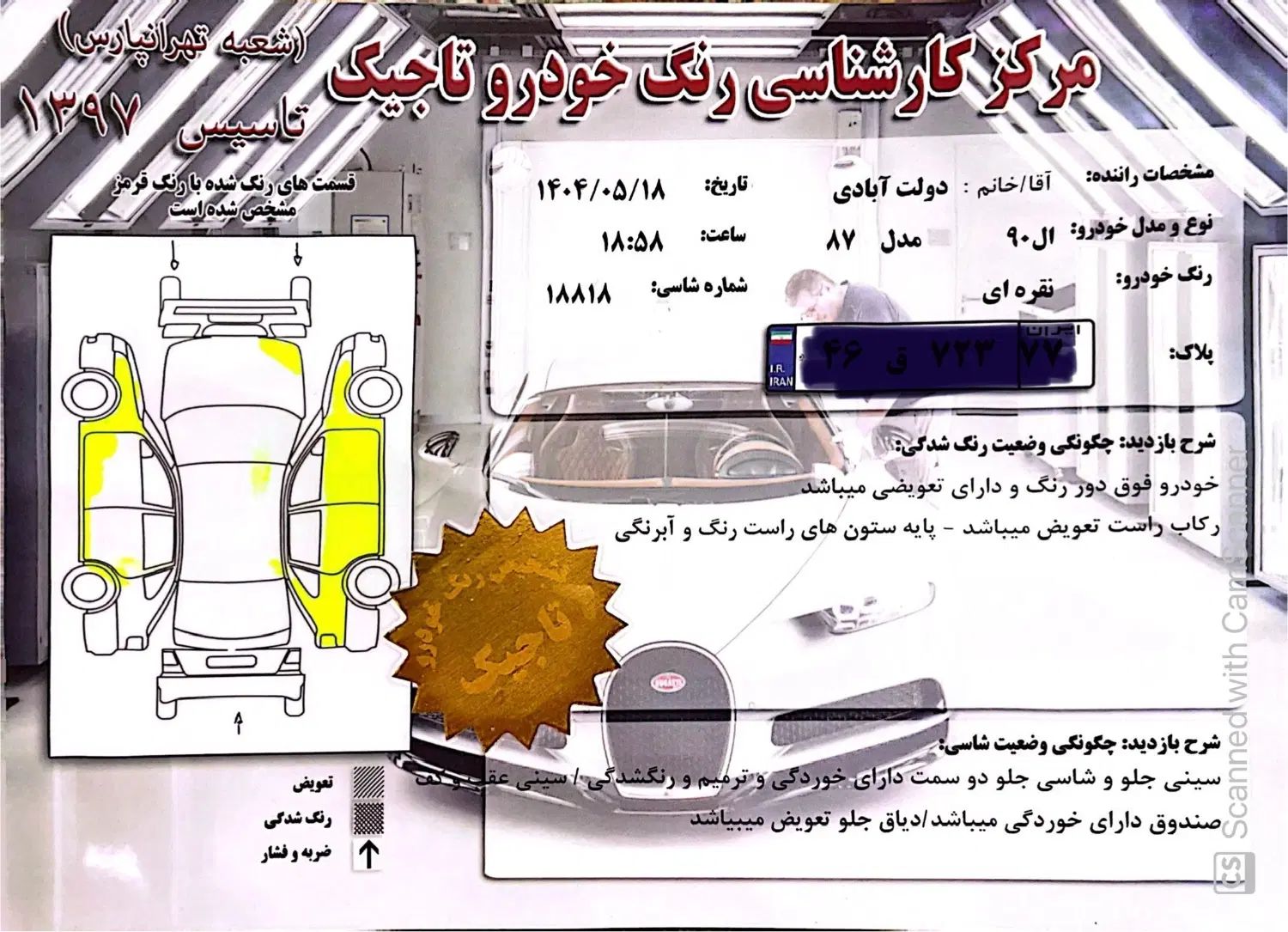 رنو تندر 90 E2 - 1387