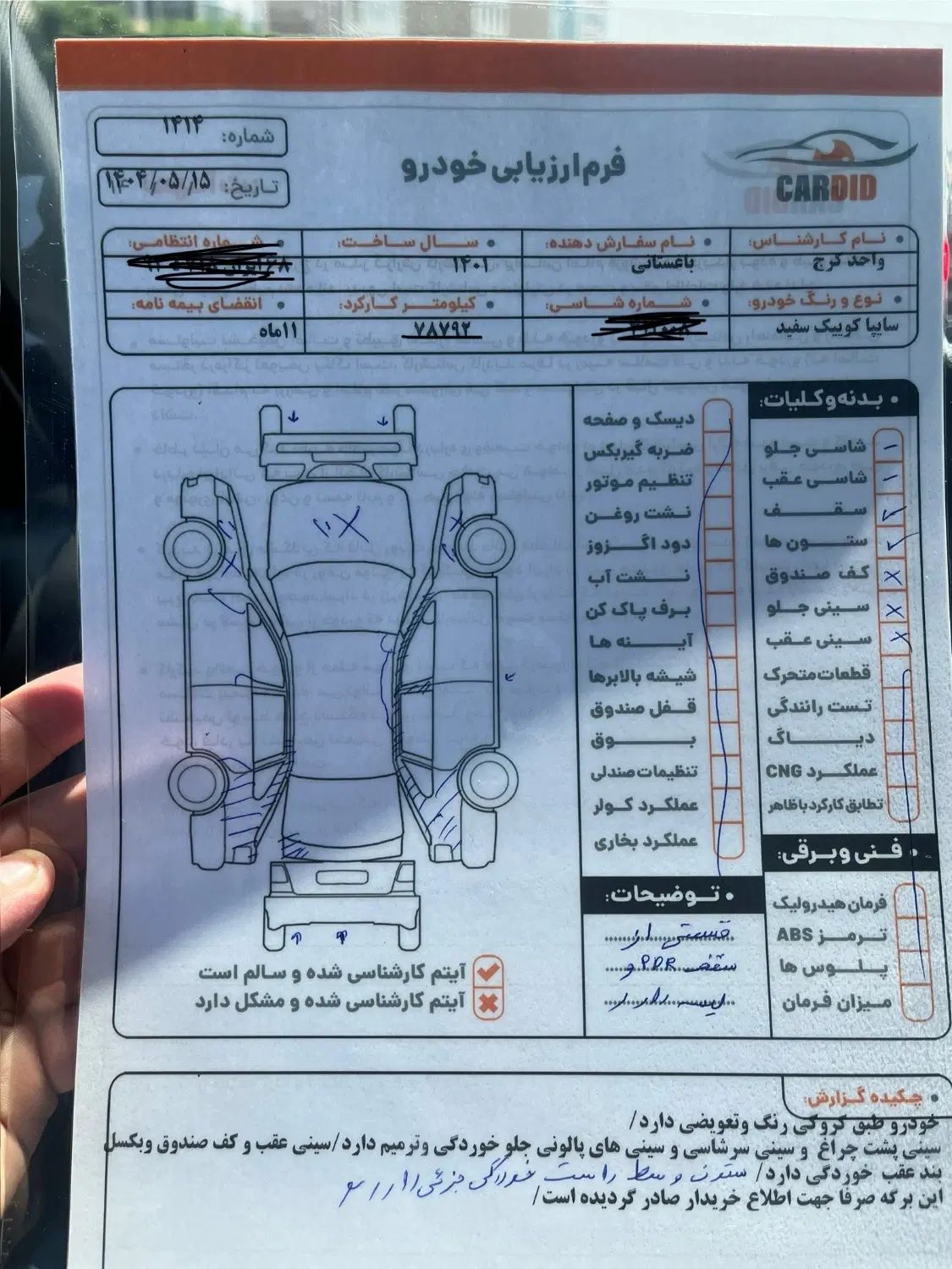 کوییک معمولی دنده‌ای - 1401