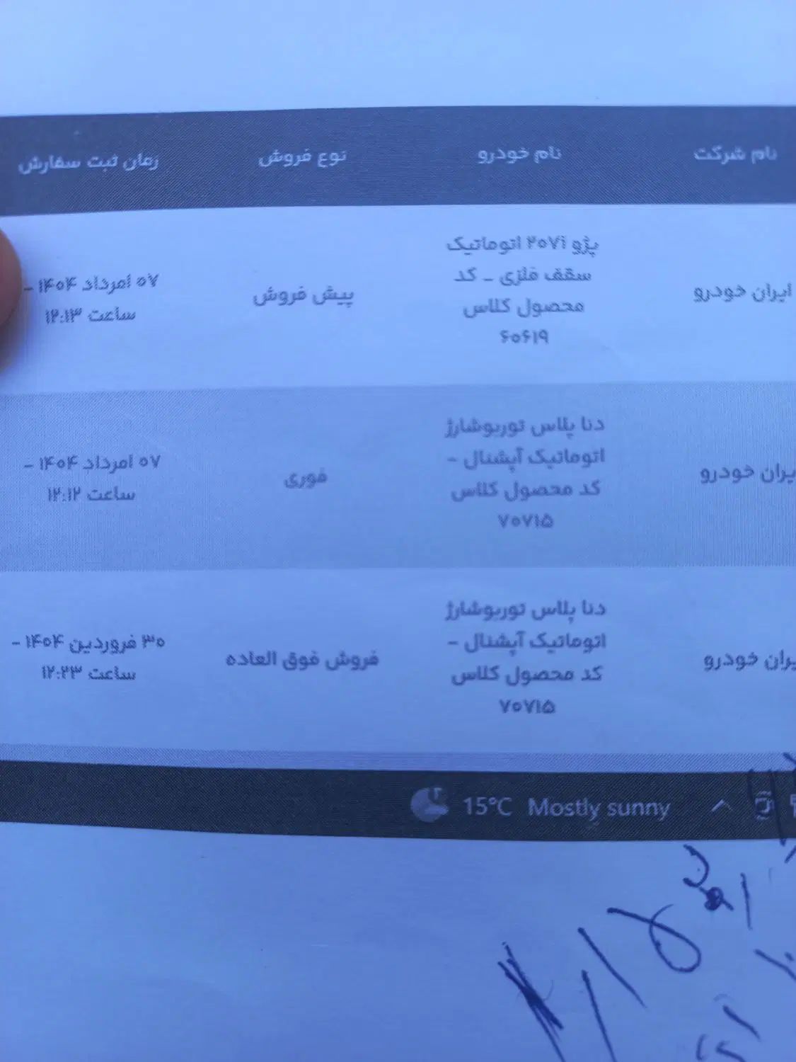 خودرو دنا، پلاس توربو آگهی ann_19998987
