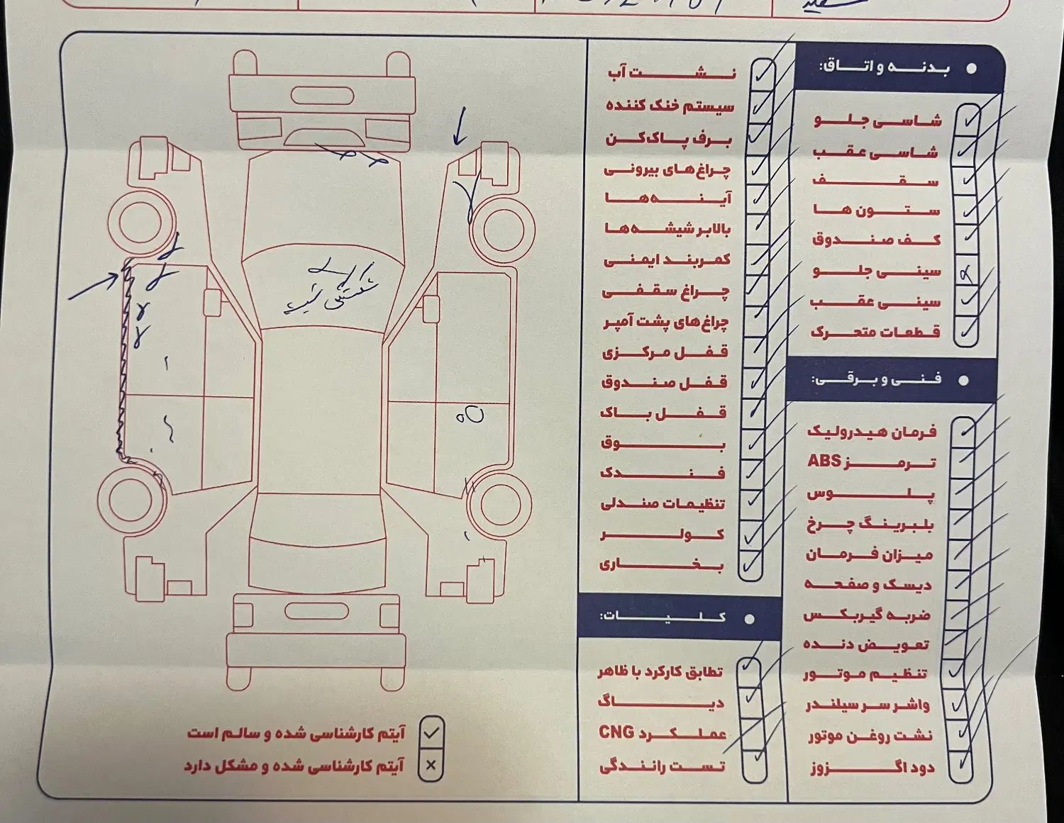 دنا معمولی تیپ ۲ - 1400