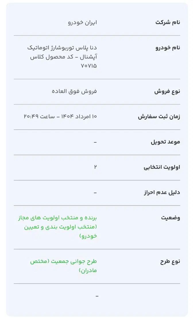 خودرو دنا، پلاس توربو آگهی ann_19999826