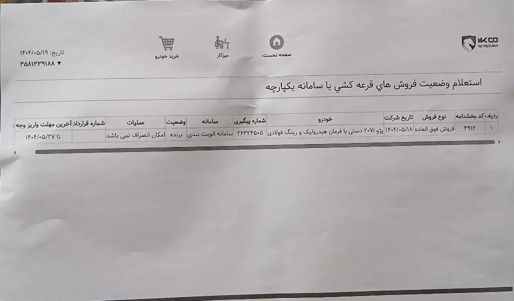 خودرو پژو، 207 آگهی ann_19999922