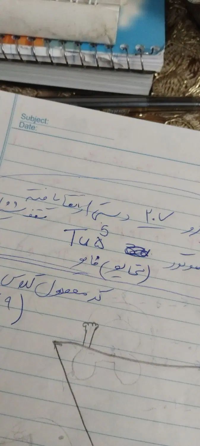 خودرو پژو، 207 آگهی ann_20000682