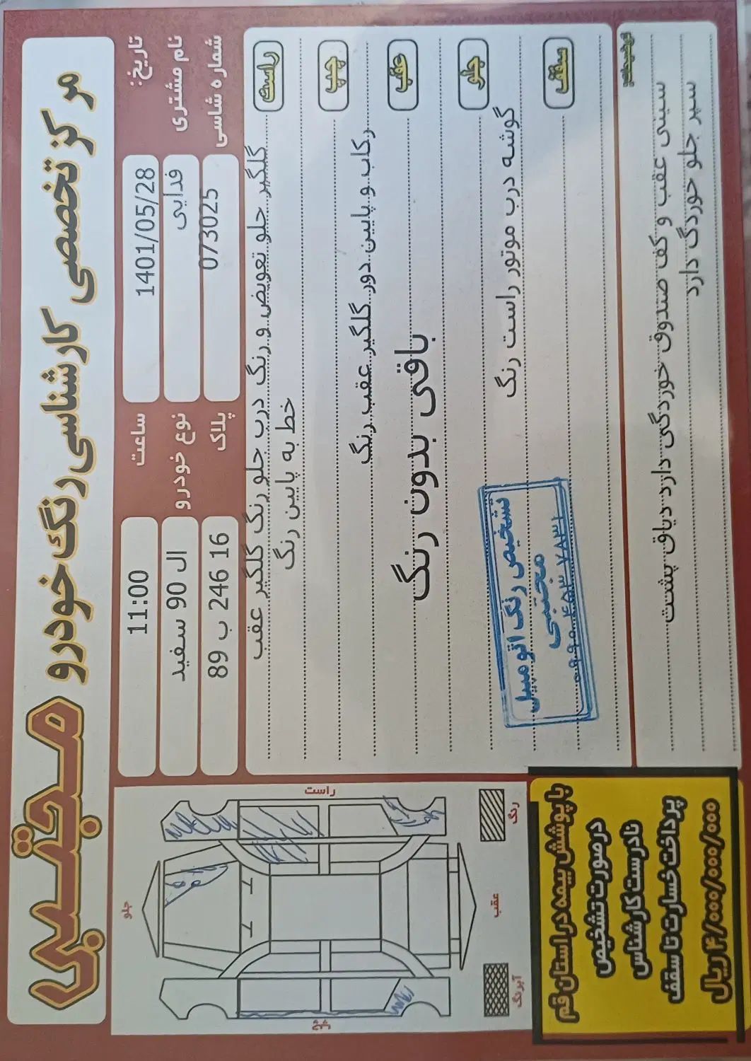 رنو تندر 90 E2 - 1390