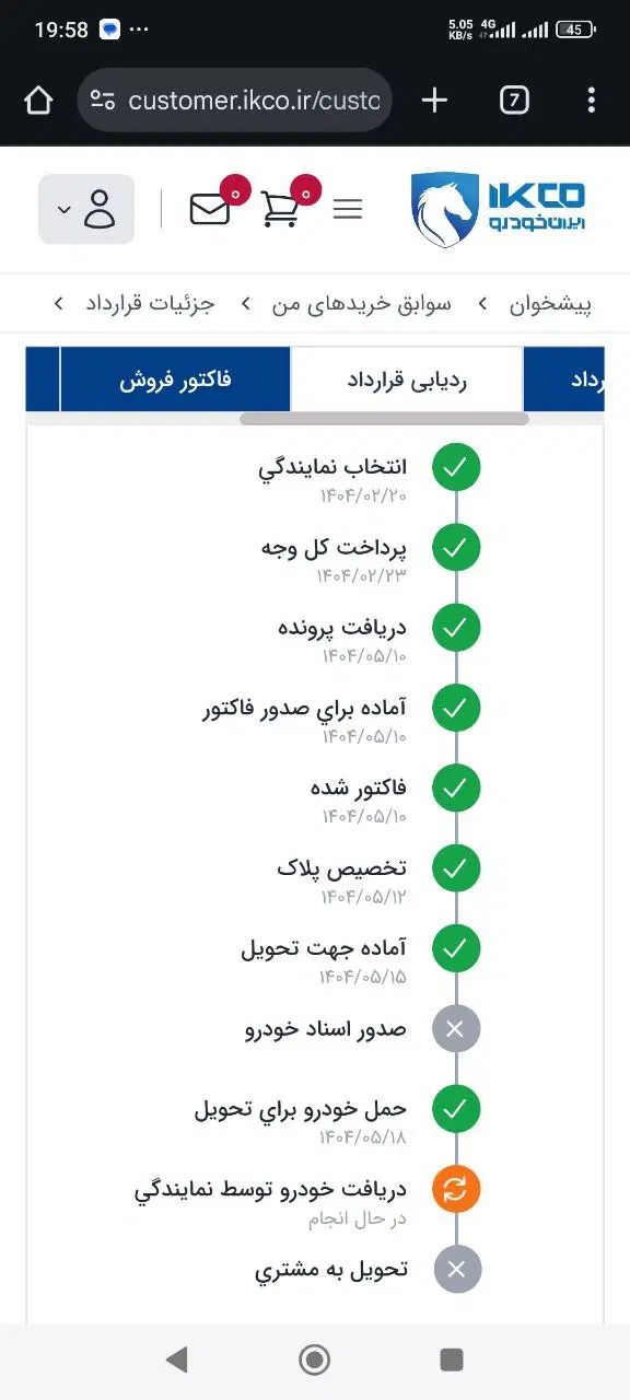 خودرو پژو، 207 آگهی ann_20000970