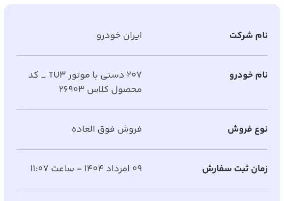 خودرو پژو، 207 آگهی ann_20002200